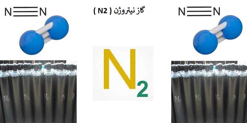 گاز نیتروژن ( N2 )